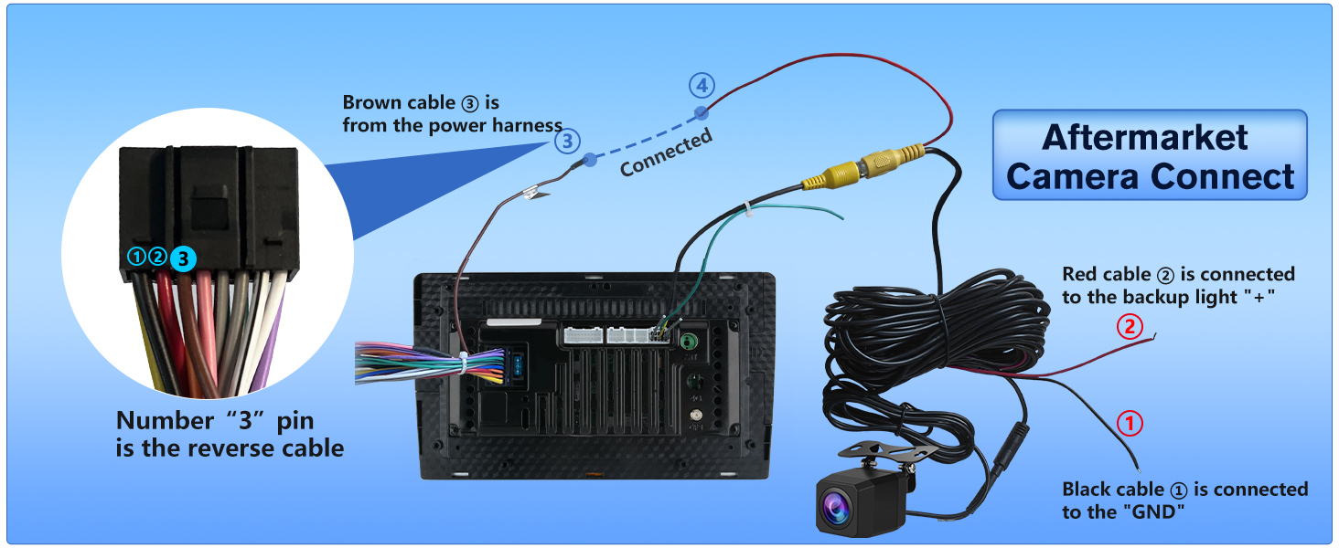 Chrysler Grand Voyager