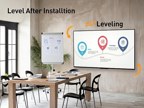 tv wall mount