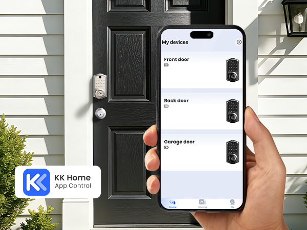 smart door lock
