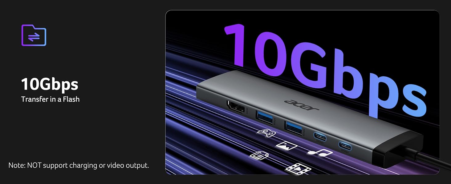 usb 3.2 hub
