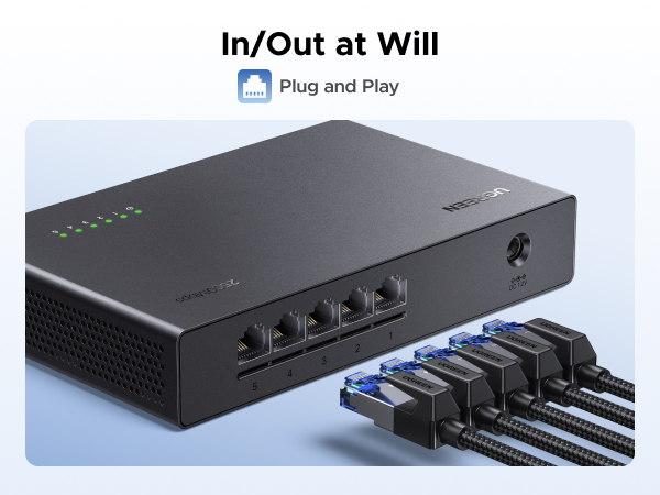 UGREEN 2.5Gb Switch, 5-Port Ethernet Switch