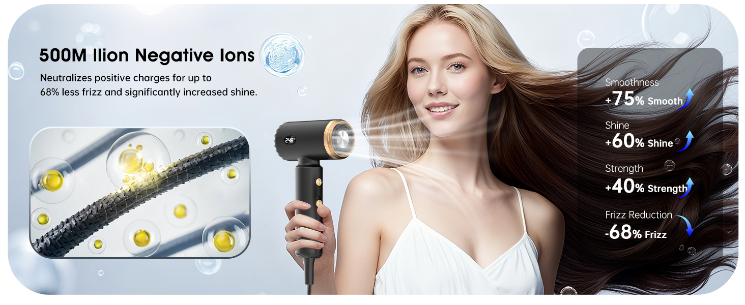 ionic hair dryer