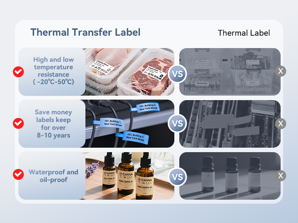 NIIMBOT M2 Thermal Transfer Labels for Small Businesses, Jewelry, Jar, Logo, Name, Date Labeling