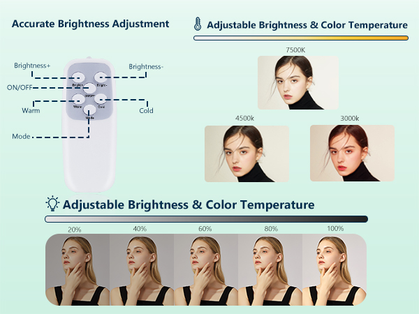 photography lighting kit