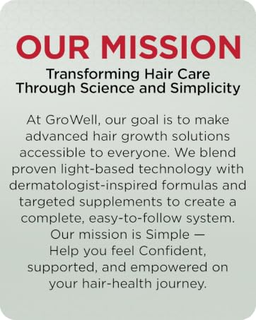 GroWell Brand Story