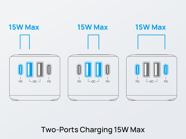 Fast Charging