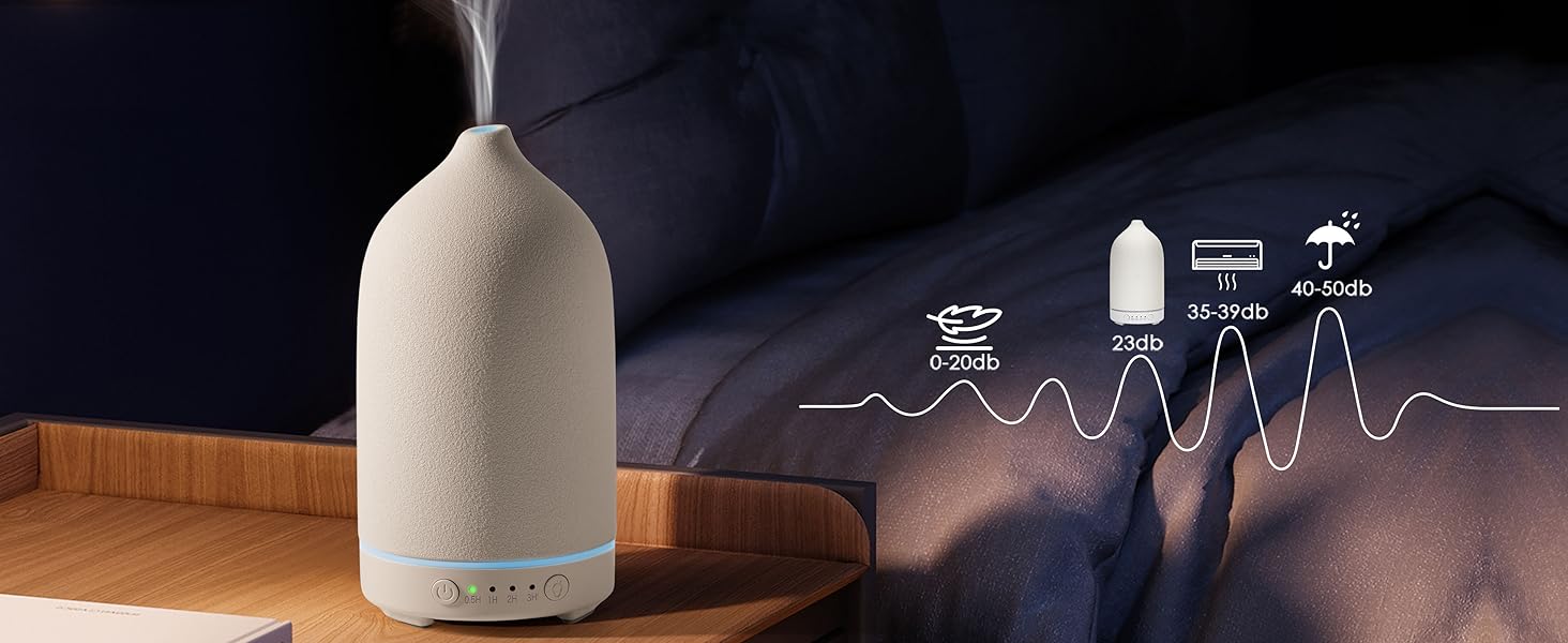 diffuser