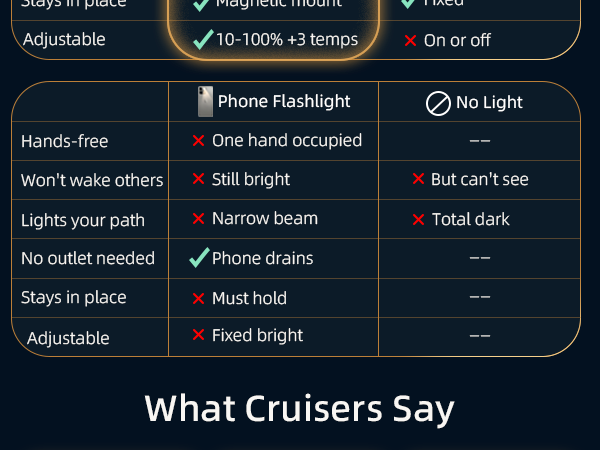 cruise gifts