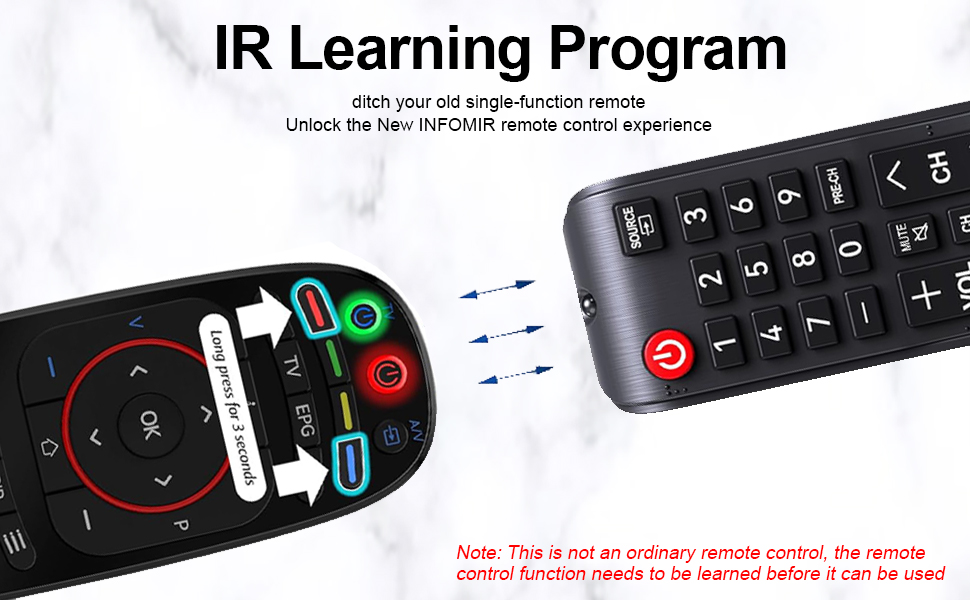 Programmable