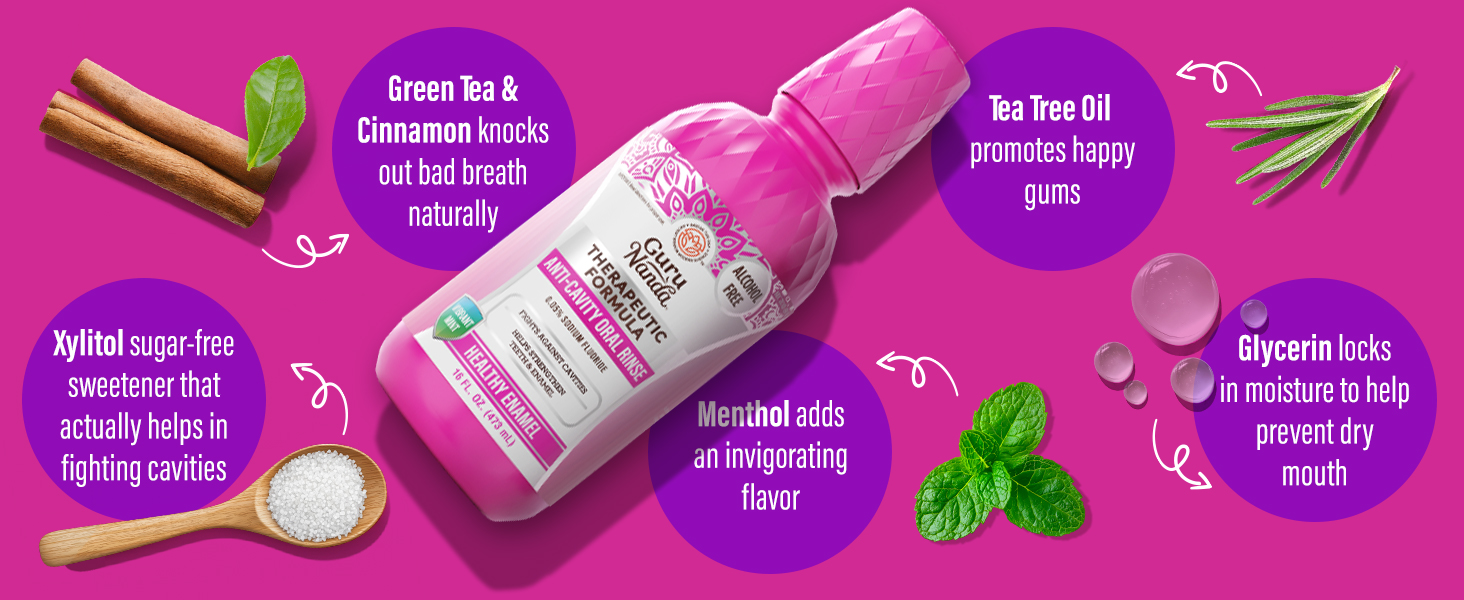 Anti-Cavity Oral Rinse