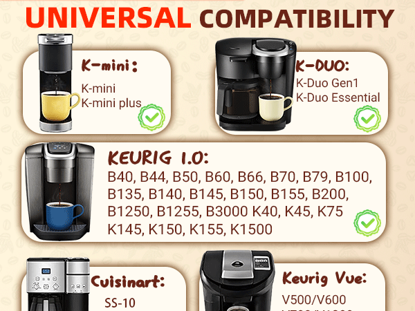 kcup refillable coffee pod