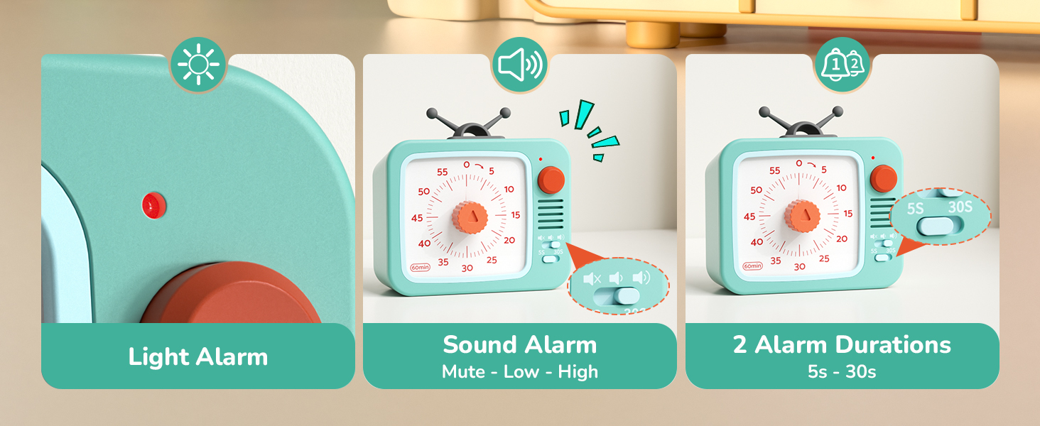 Visual Timer