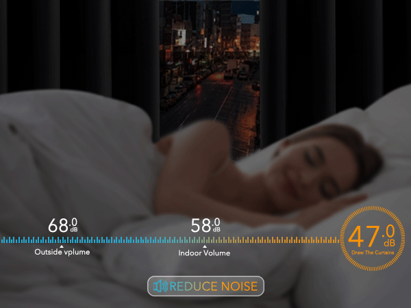 Reduce Noise