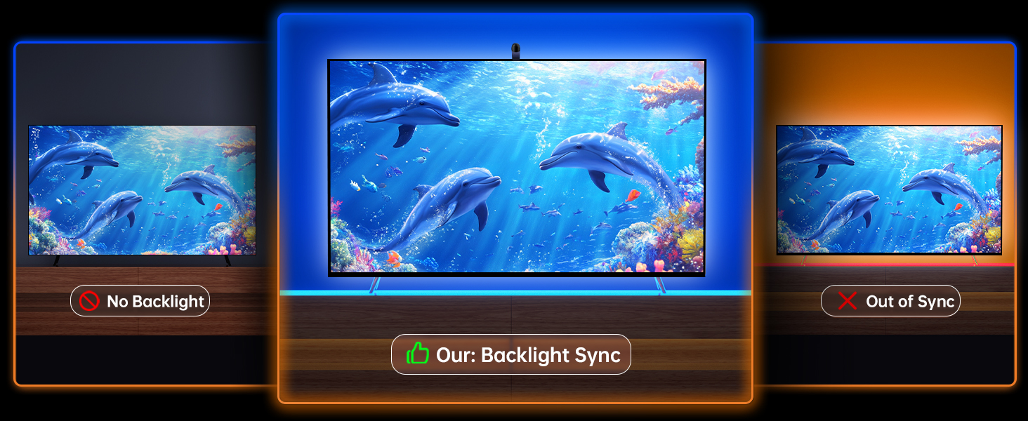 tv lights that change with tv