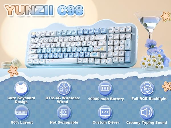 C98
