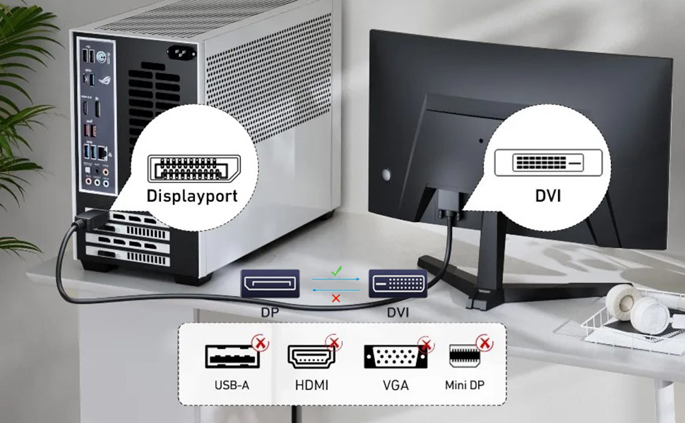 DisplayPort to DVI Cable