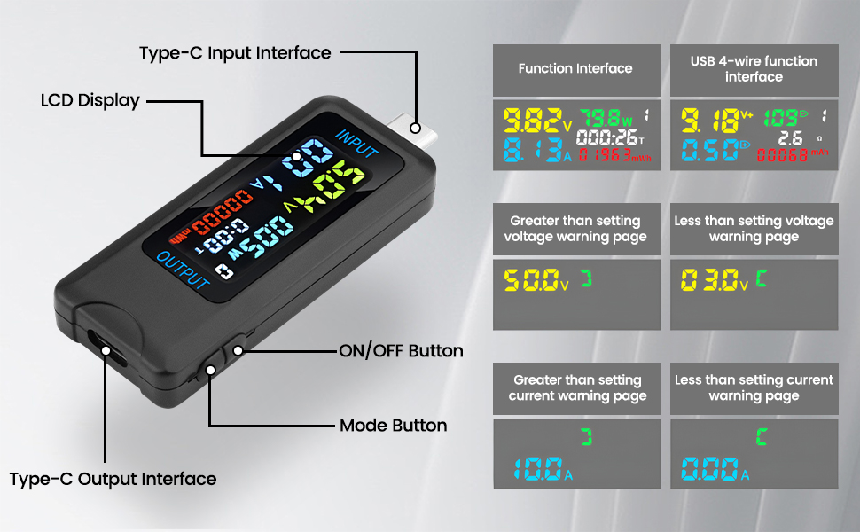 Current Voltage Meter Power Capacity Tester
