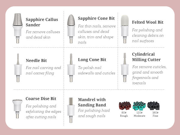 toenail grinder for thick toenails