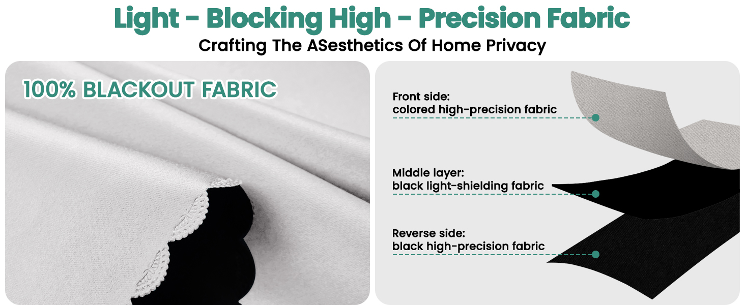 black out curtain blackout blinds blackout curtains with rod blackout sheet