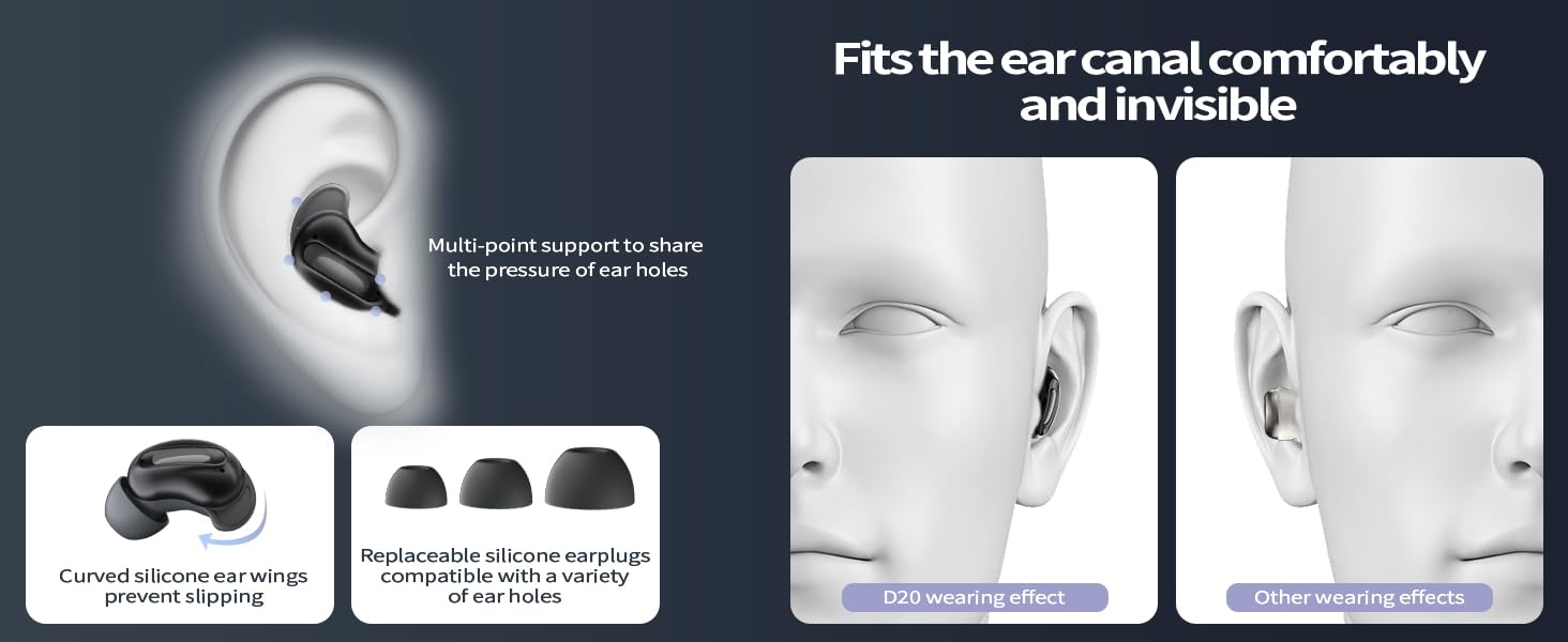 Fits theear canalcomfortably