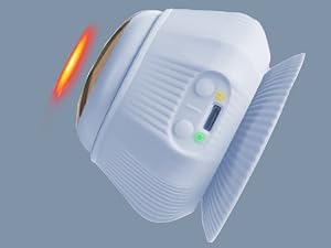 2-Level Heat Function