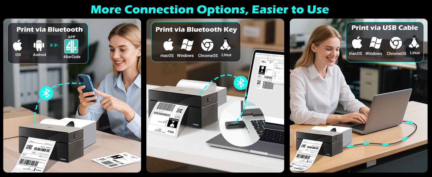 Printing options via Bluetooth and USB cable