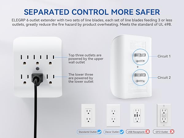 6 OUTLETS EXTENDRE