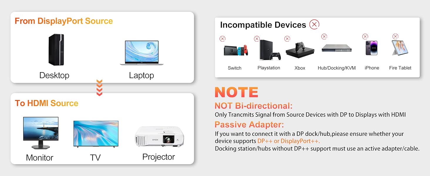 display port to hdmi adapter