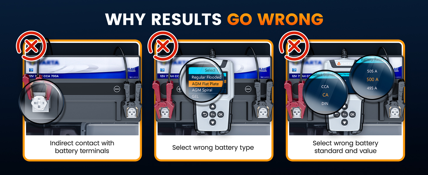 Digital Battery Tester