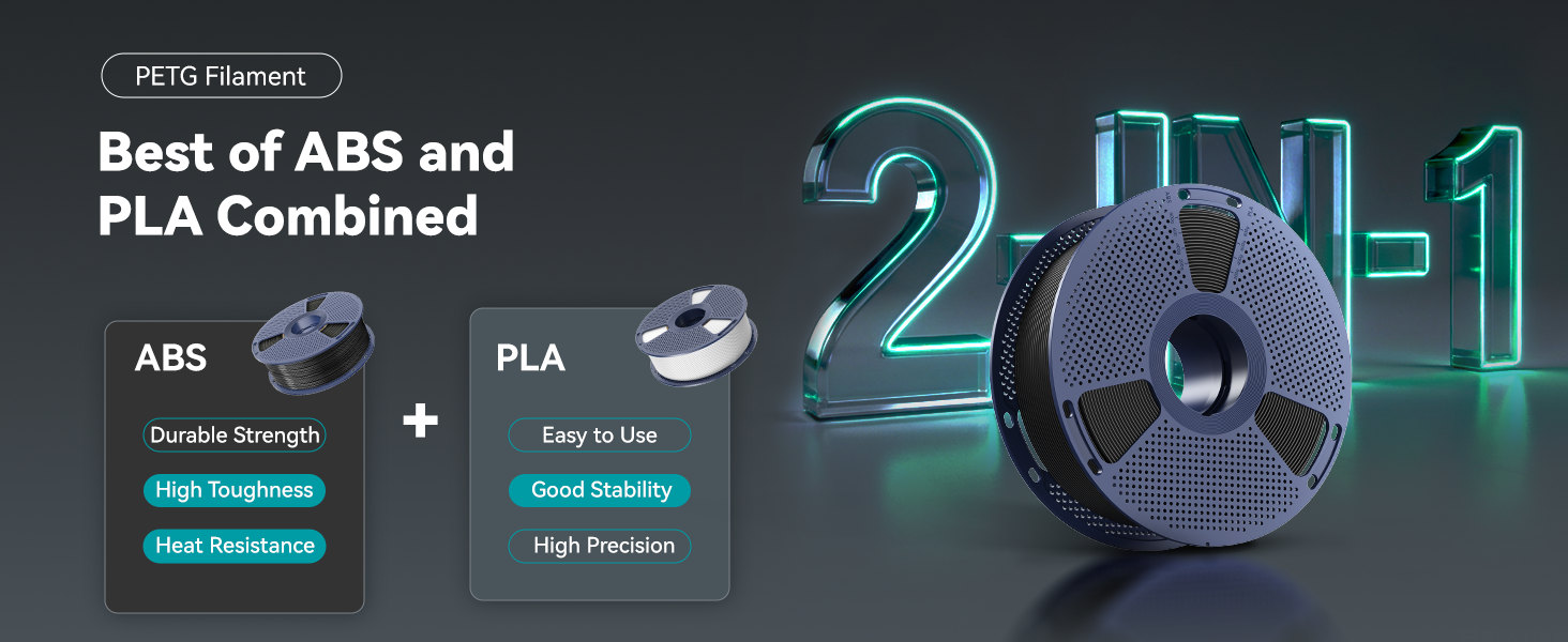 SUNLU 3D Printer Filament 3D Printing Filament 3D Printer Filament 3D PETG Filament 1.75mm