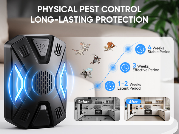 Pest Repellent Plug in Indoor