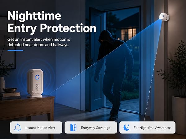 bed alarm, bed bed alarms for elderly dementia patients,fall detection for seniors
