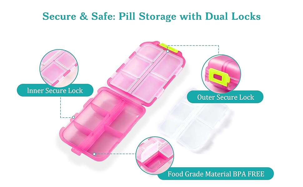 Lock & Load Wellness: Dual-Lock Pill Organizer for Maximum Security