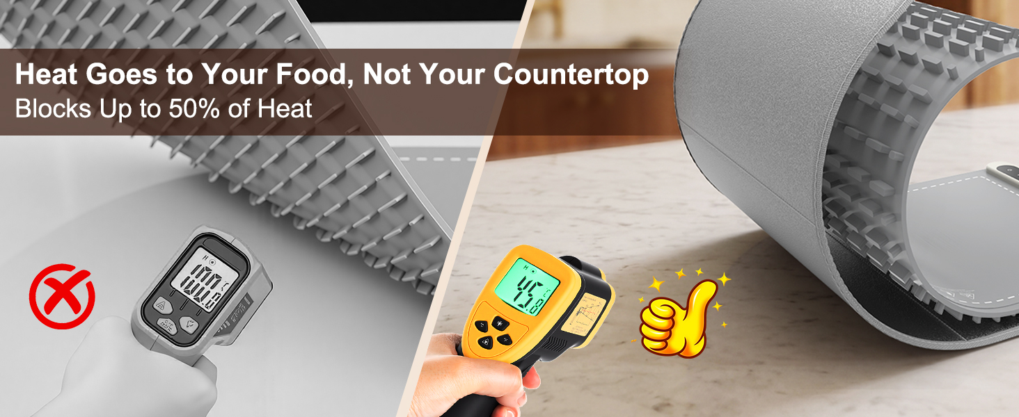 Heat Resistant Mat