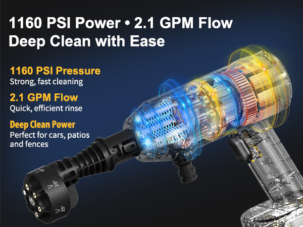 cordless pressure washer