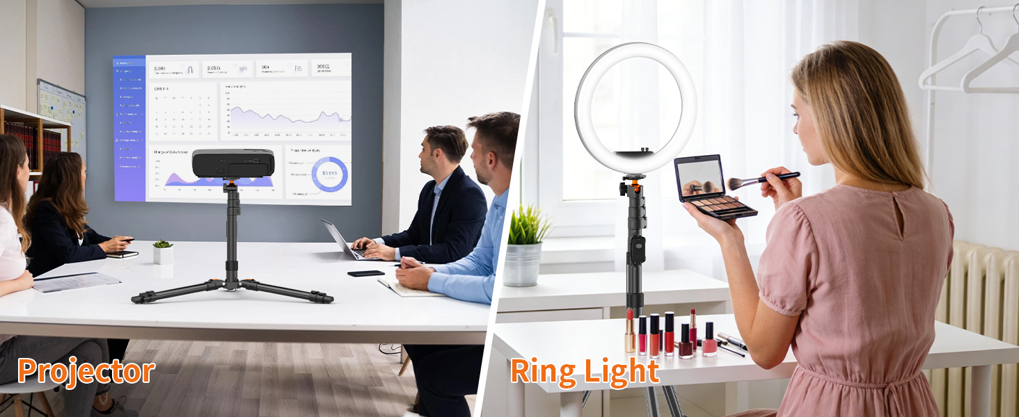 Projector/Ringlight