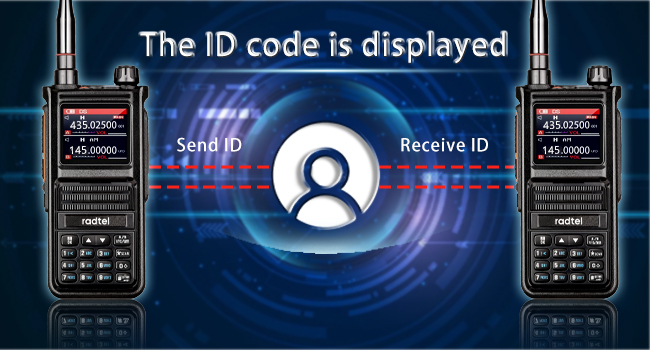 Encode and decode ID