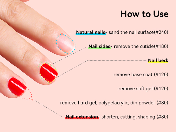 zebra sanding bands for nail drill