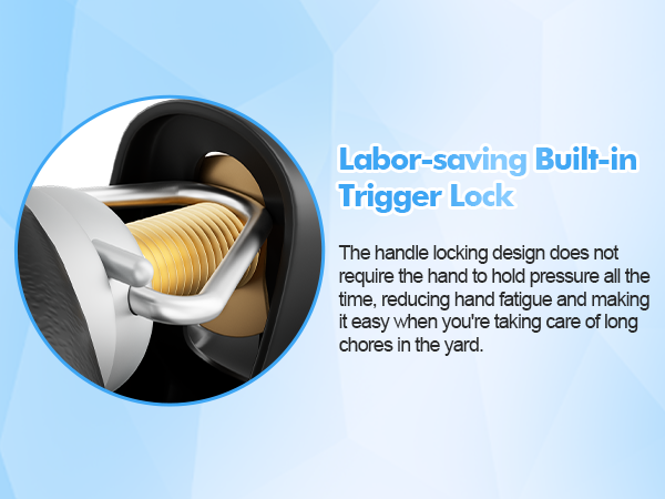 High Pressure Nozzle