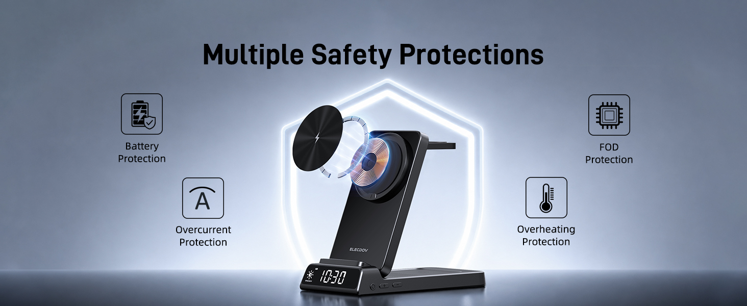 Multiple Protections
