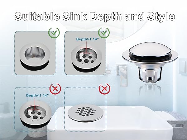 bathroom sink drain