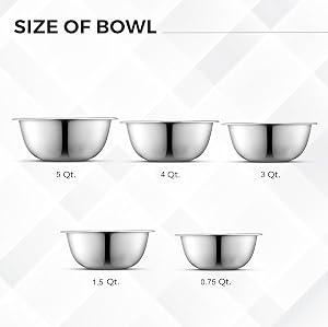 5 pc Bowl