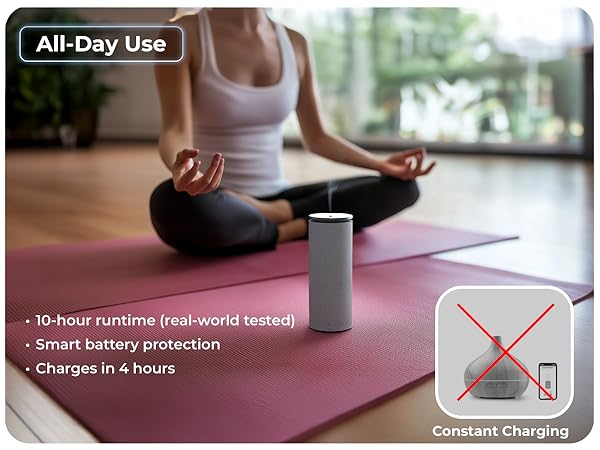 Cooper Bliss Battery Operated Diffuser – 10-hour runtime, smart battery protection, fast charging