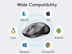 2.4G Wireless Mouse