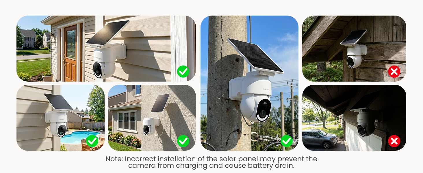 Four exterior mounted smart home devices shown in different installation locations with green and red indicator markers visible on installations.