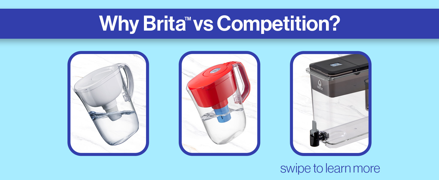 why brita vs competition? swipe to learn more