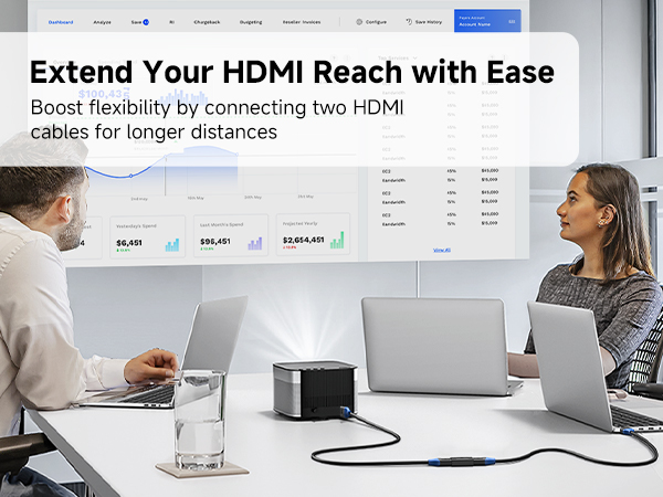 High-Speed HDMI connector female to female for 10Gbps Video Transfer
