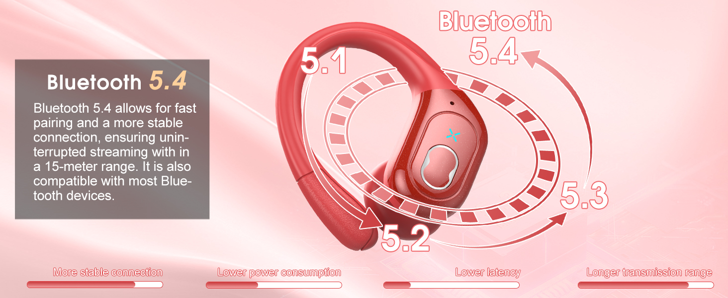 wireless earbuds for android