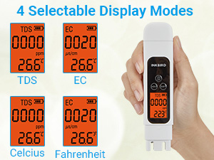 4 Selectable Display Modes