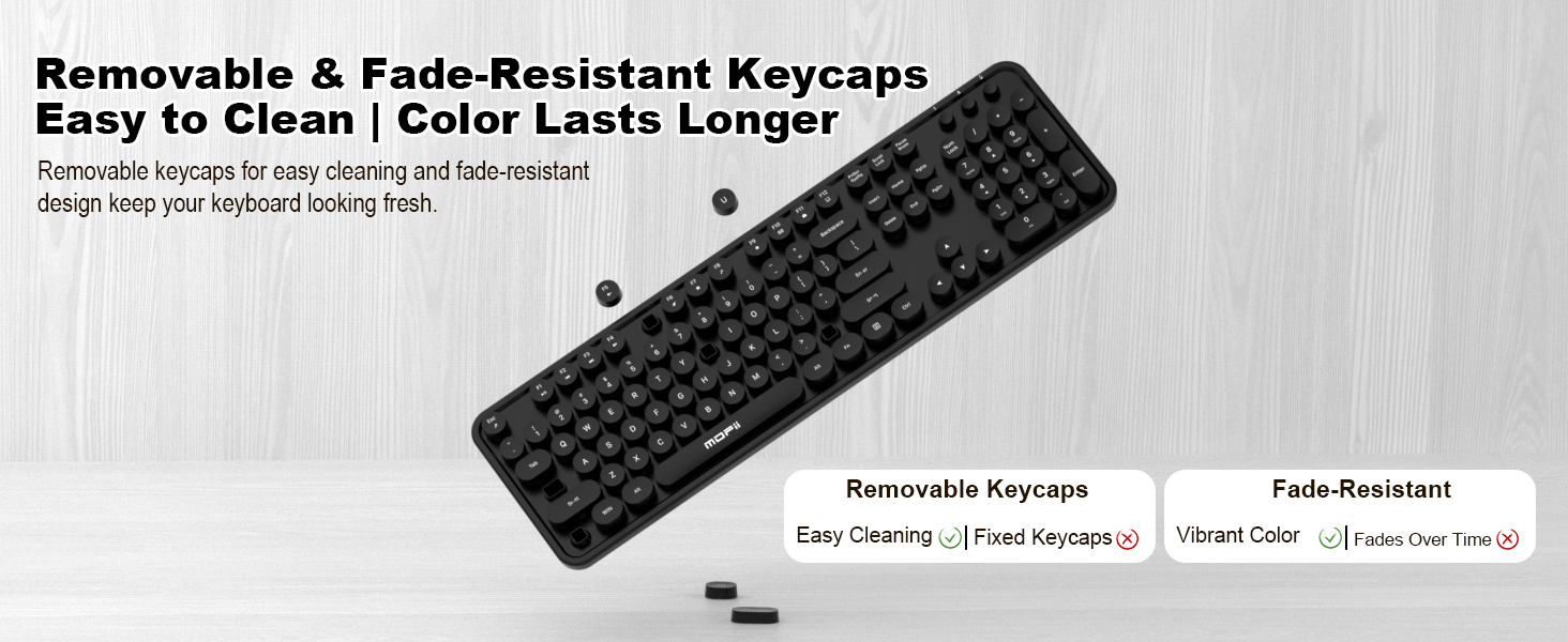 Wireless Keyboard and Mouse Combo